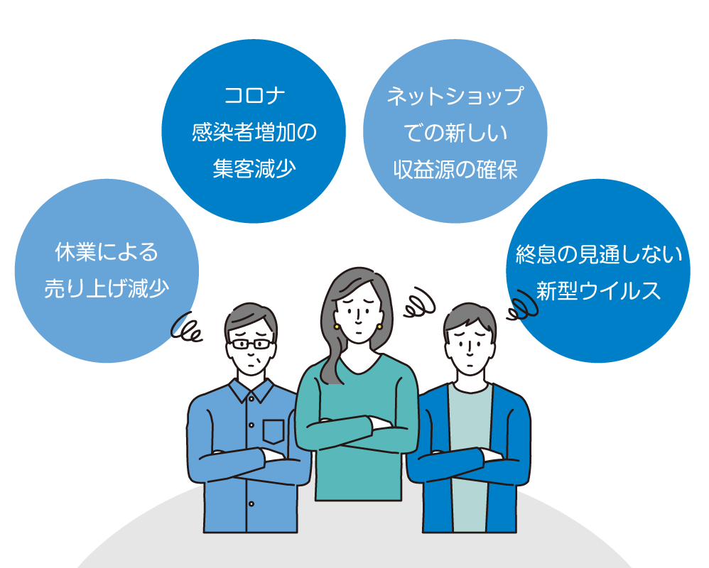 休業による売り上げ減少・コロナ感染者増加の集客減少・ネットショップでの新しい収益源の確保・終息の見通しない新型ウイルス
